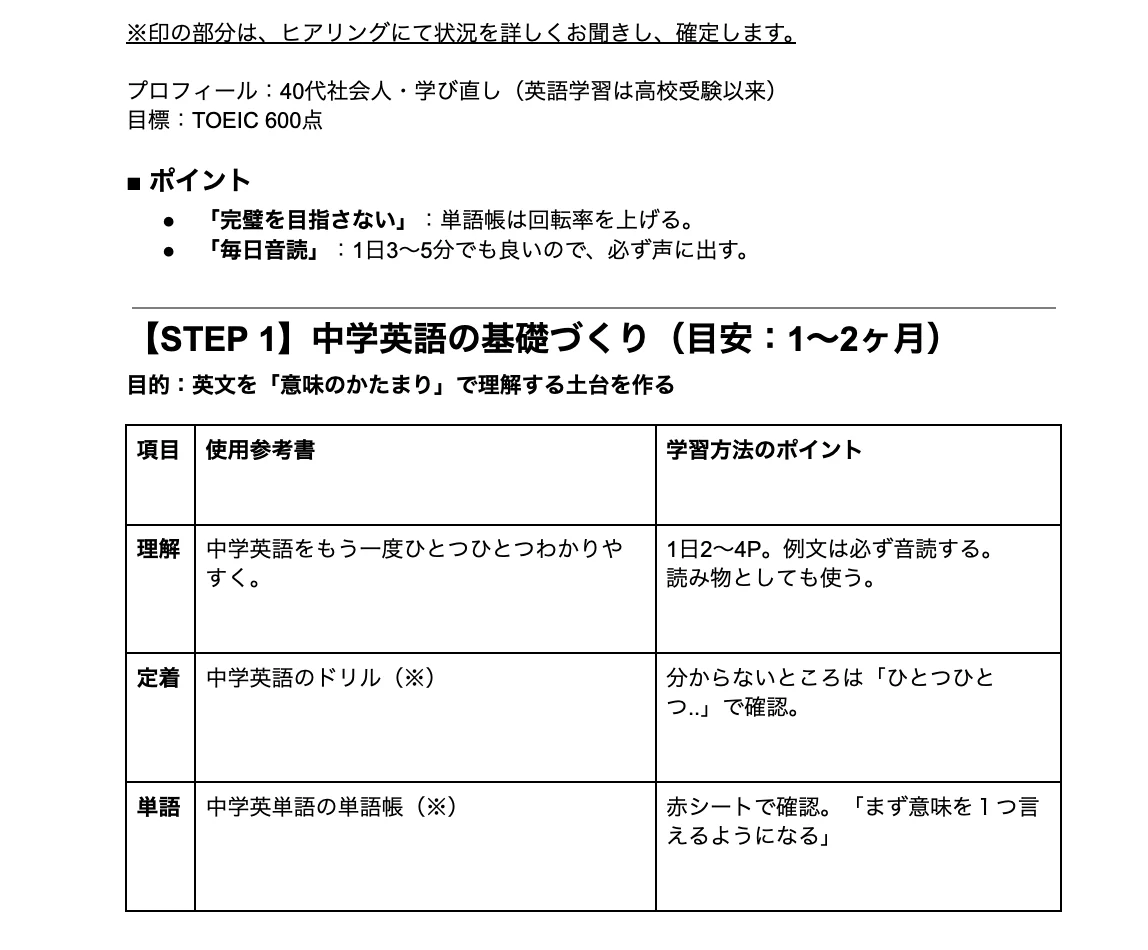 学習ロードマップ（サンプル）